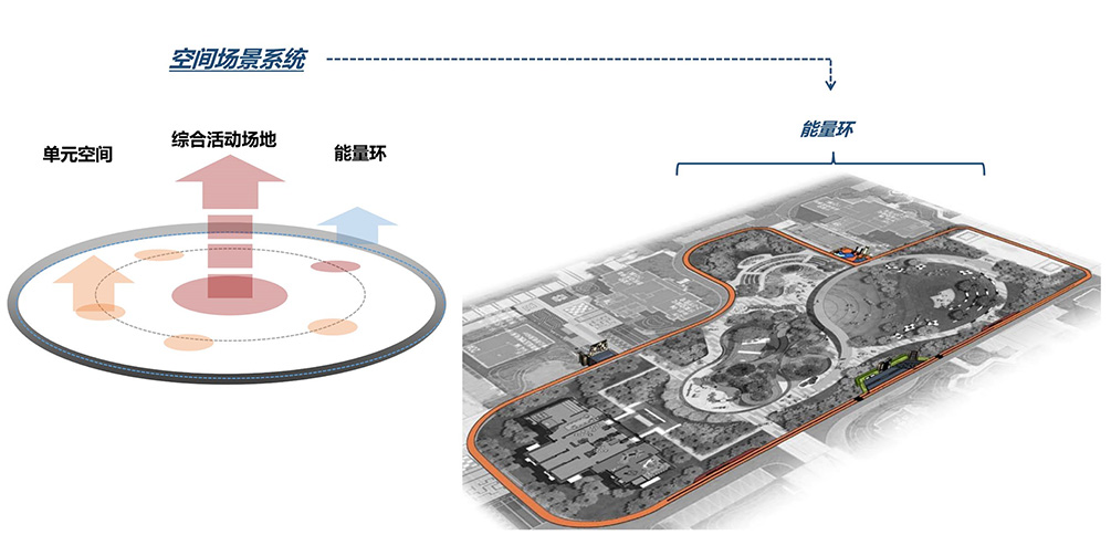 金輝集團(tuán)30城