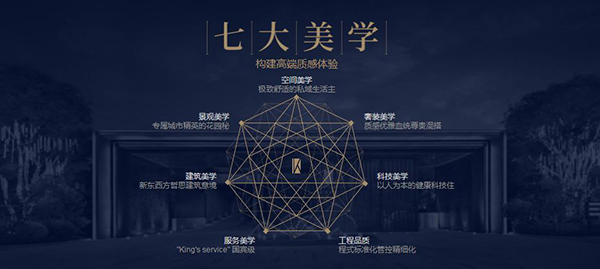 1572576654868106.jpg 金輝地產“七大美學”