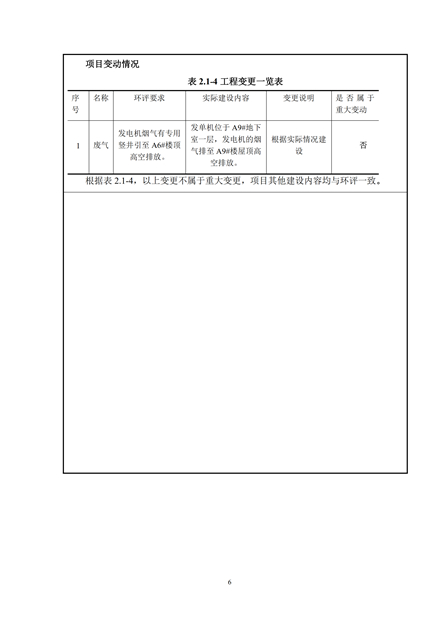 1573809579817221.jpg 淮安二期驗收監(jiān)測報告最終版(1)(1)_06.jpg