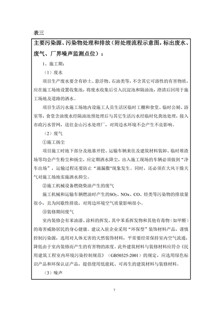 1573809583385151.jpg 淮安二期驗收監(jiān)測報告最終版(1)(1)_07.jpg