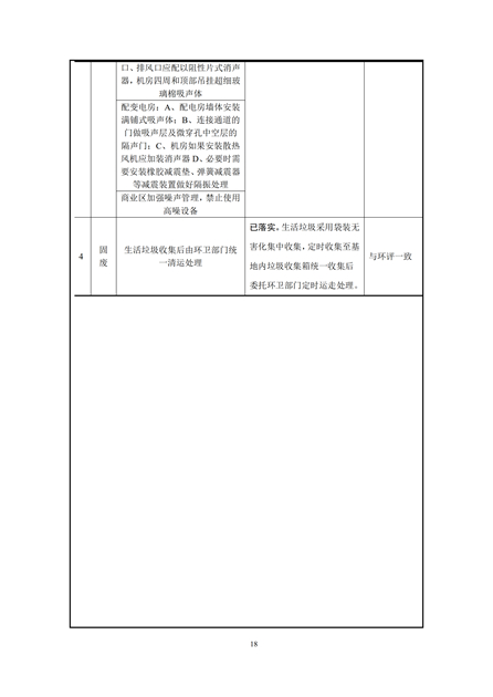 1573809628118341.jpg 淮安二期驗收監(jiān)測報告最終版(1)(1)_18.jpg