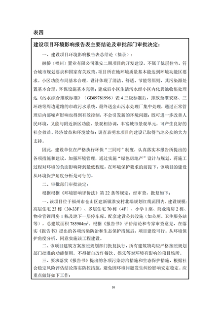 1573809804524390.jpg 淮安二期多層住宅驗收監(jiān)測報告最終版_10.jpg