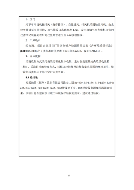 1573809839512244.jpg 淮安二期多層住宅驗收監(jiān)測報告最終版_19.jpg