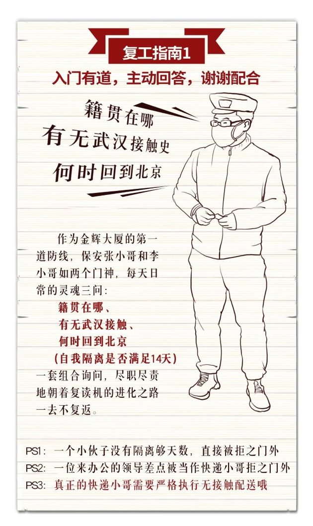 金輝復(fù)工指南1