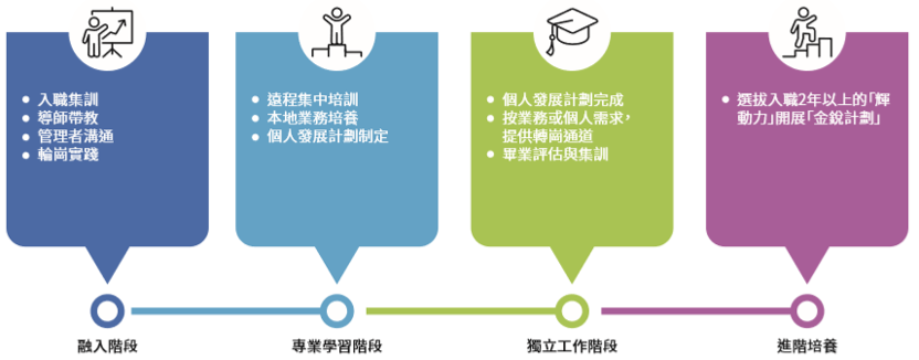 1624884317485386.png 圖片 8.png